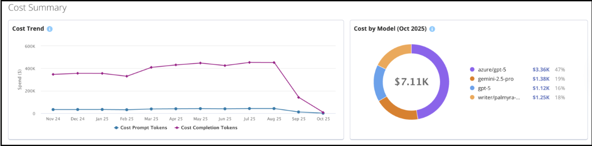 cost_summary_token.png