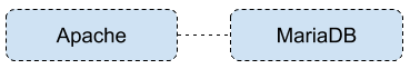 service-impact-impact-intro-lamp-1.png