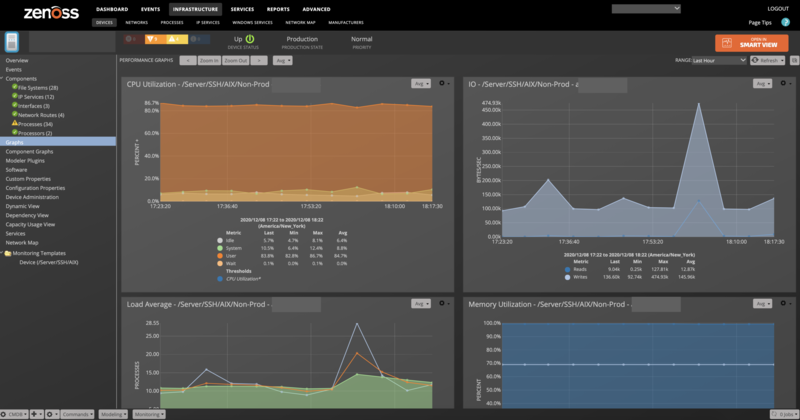 zenpack-zenoss_aix_monitoring_graphs.png