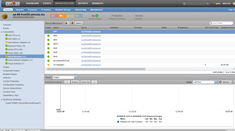 zenpack-hyperv_vm.png