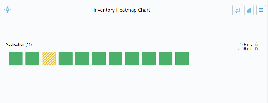 inventoryheatmapchart.png