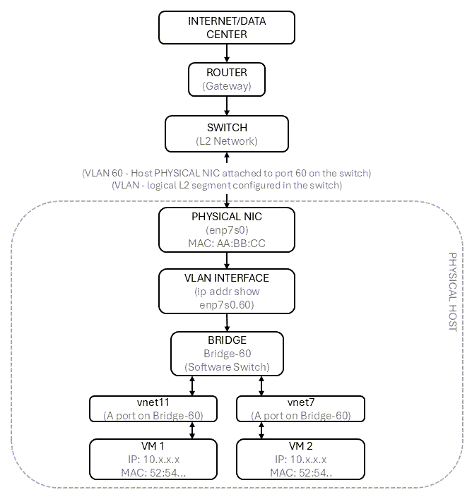 ASCII_view.png