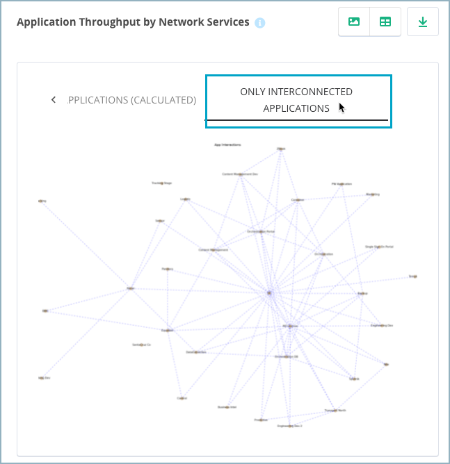 vp-mig-app-summary-analyzed-network3.png