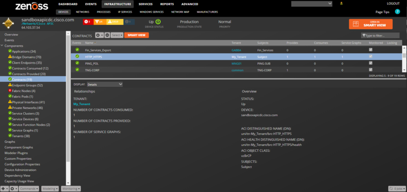 zenpack-ciscoapic_contracts.png