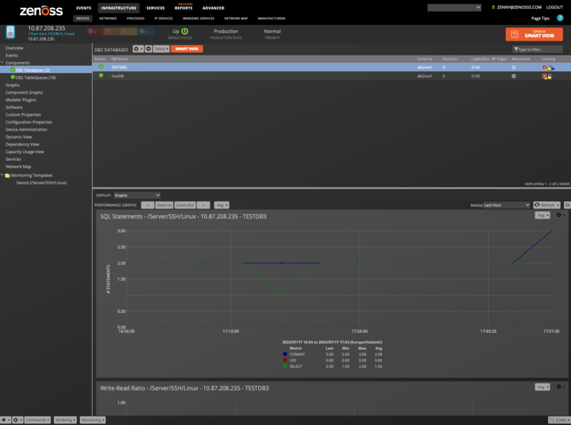 zenpack-db2_database_graphs.png