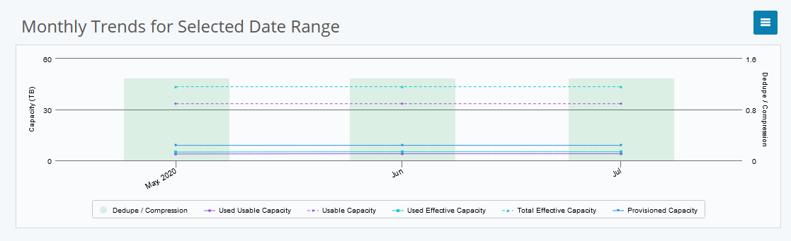 analytics-capaud8.png