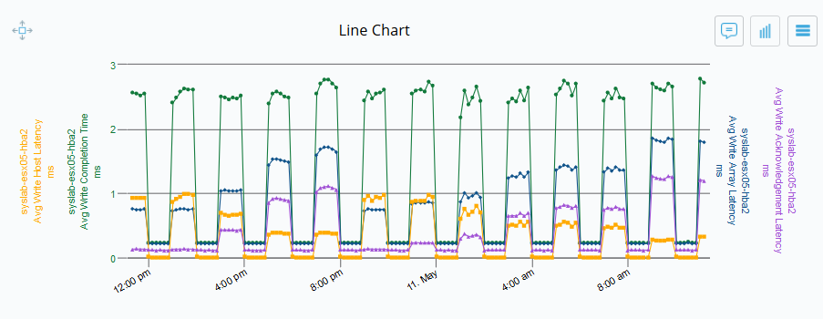 linechart.png