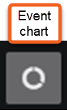 event-chart-button.png