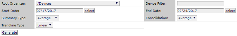 performance-cpu-utilization-cpu-memory-util-report.png