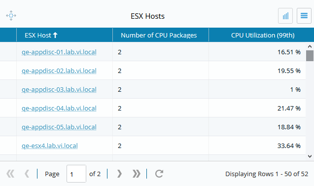 inventorytablechart.png