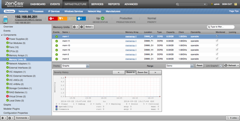 zenpack-ciscoucs_cimc_memoryunits.png